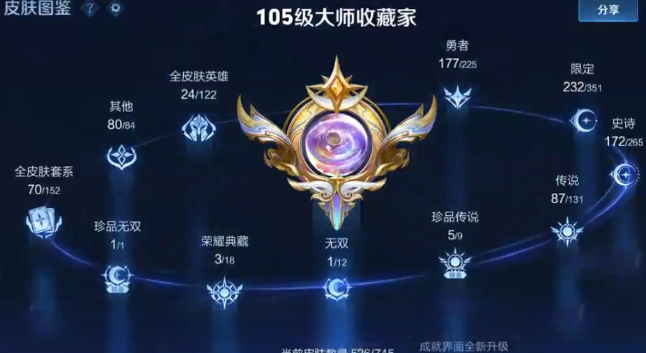 WZQM3392841王者荣耀账号详情图10