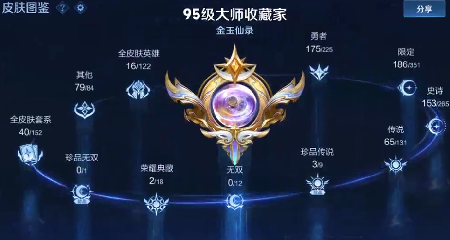 WZQM3375246王者荣耀账号详情图6