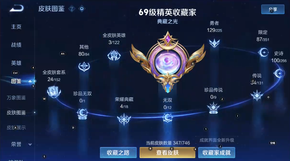 WZQM3375174王者荣耀账号详情图5