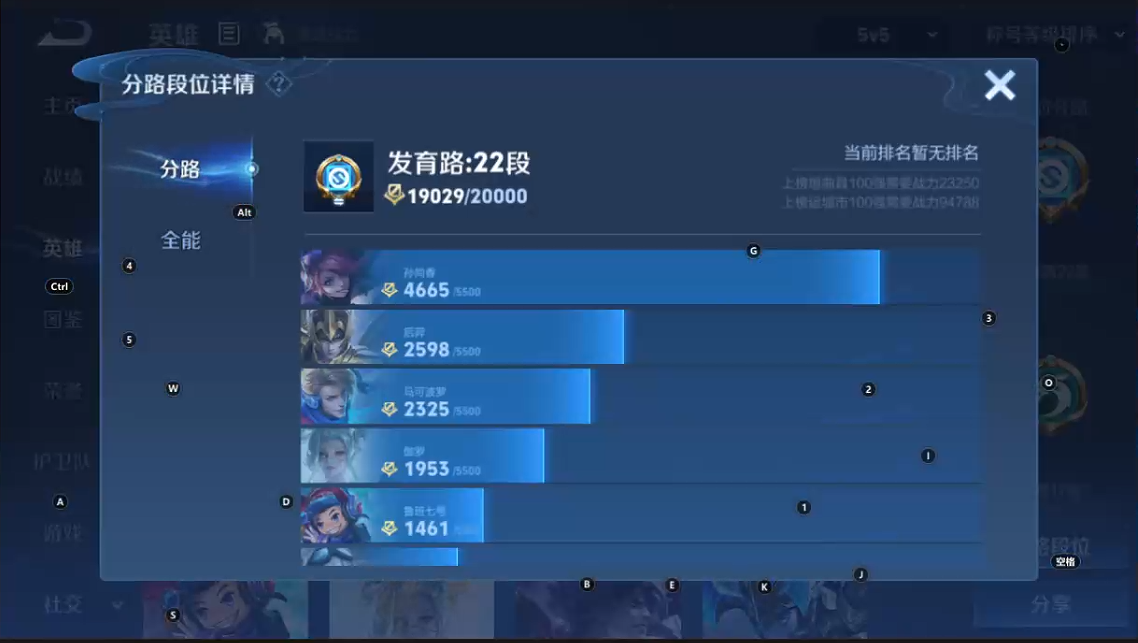 WZQM3362361王者荣耀账号详情图7 WZQM3362361王者荣耀账号详情图7