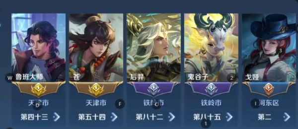 WZQM3375259王者荣耀账号详情图5