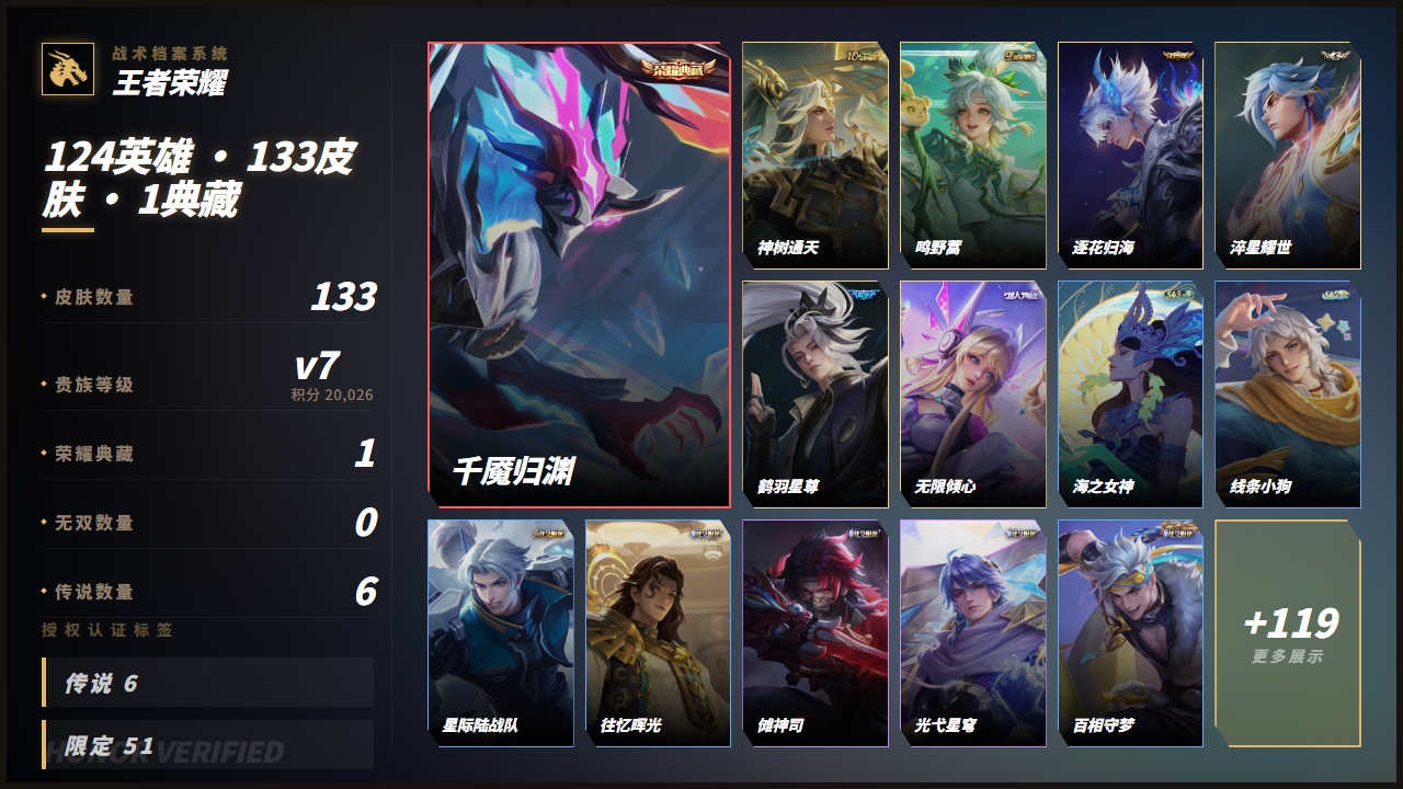 WZQM4473542王者荣耀账号详情图3
