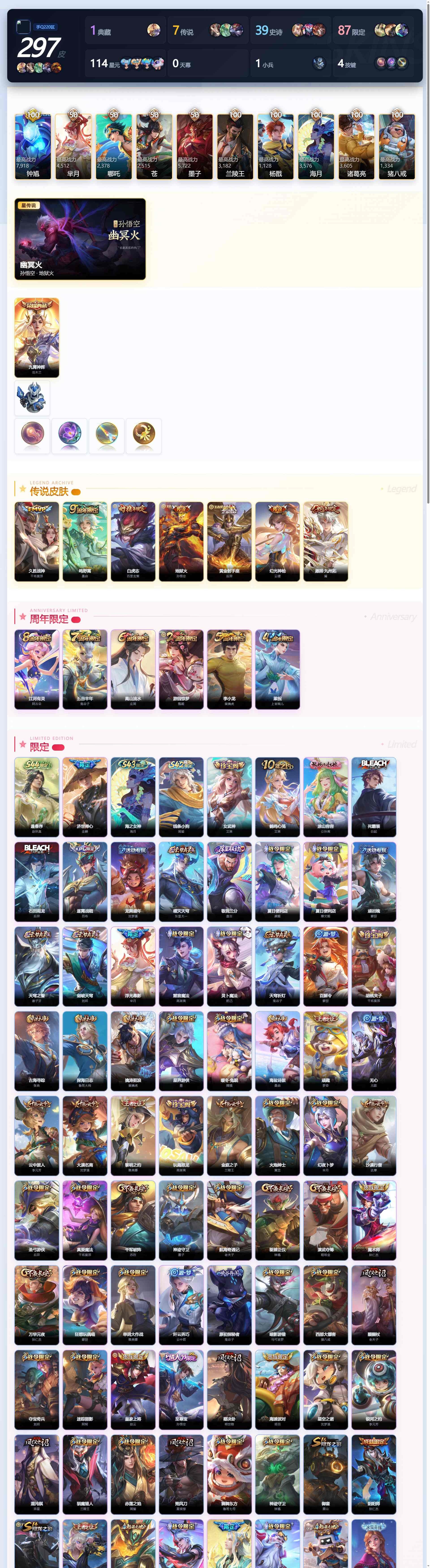 WZQM4467492王者荣耀账号详情图4